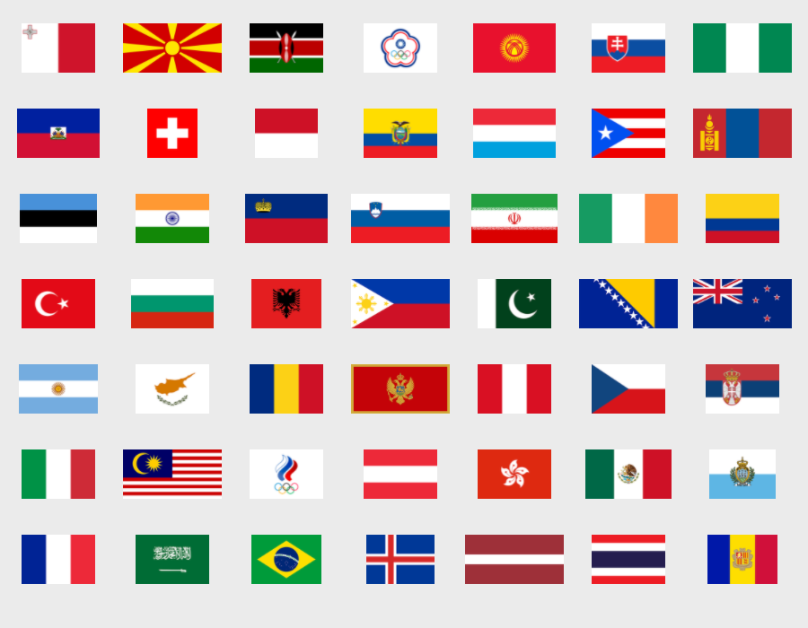 Find the flags of the world Quiz - By CeNedra